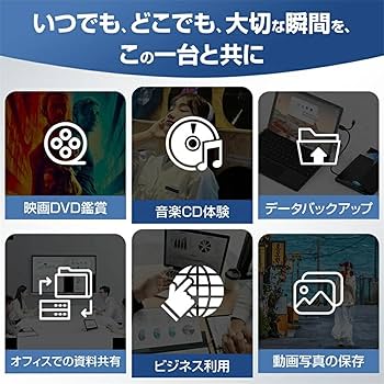 RRRepeat!!! オーディオCD・データDVD・ブックレット Re:rrrepeat!!! | GYARISUTA!